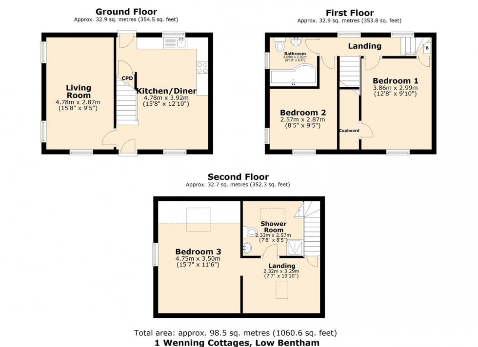 Floorplan for 1 Wenning Cottages, Low Bentham