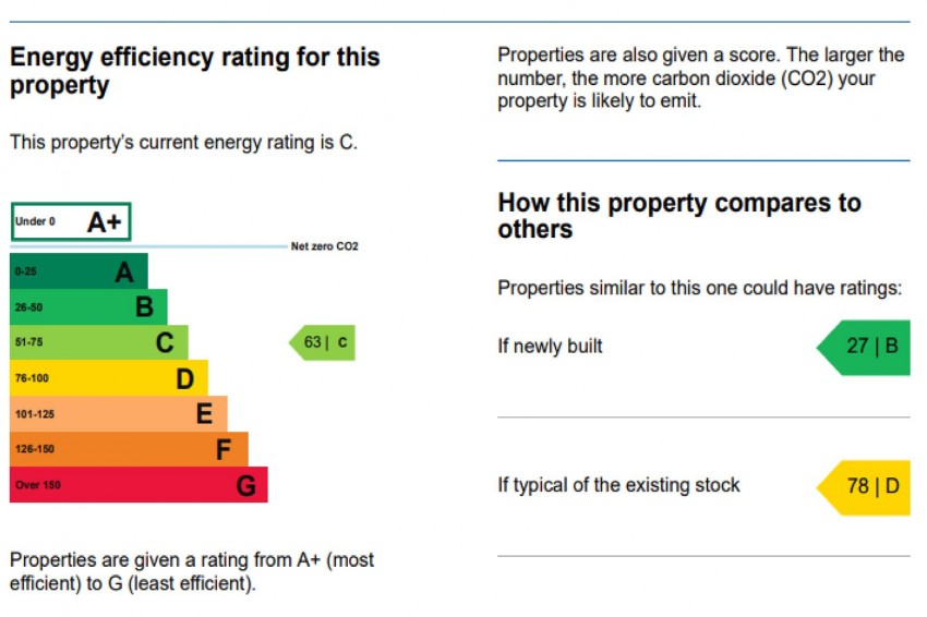 Images for 2 Main Street, Ingleton