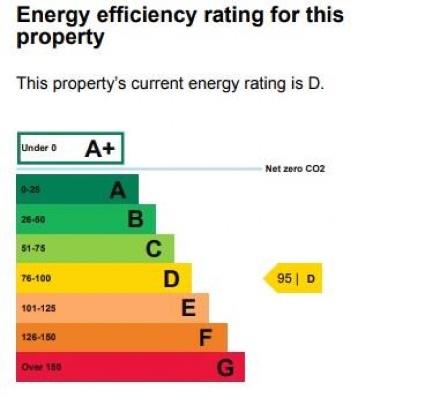 Images for 42 Main Street, Bentham